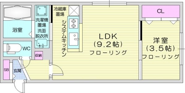 二十四軒駅 徒歩6分 1階の物件間取画像